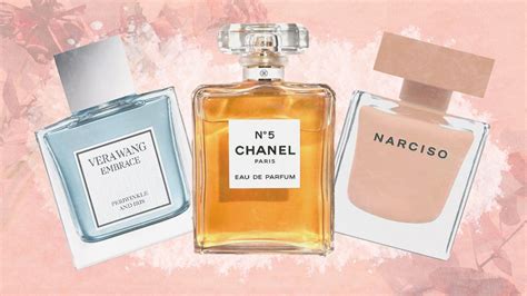 replica perfume where to buy|perfumes that smell like originals.